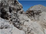 Rifugio Gardeccia - Catinaccio d'Antermoia / Kesselkogel